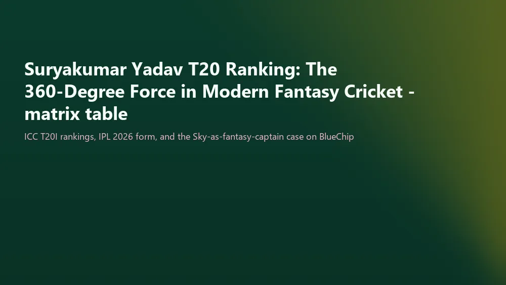 Suryakumar Yadav IPL 2026 middle-order role and fantasy impact frame for BlueChip